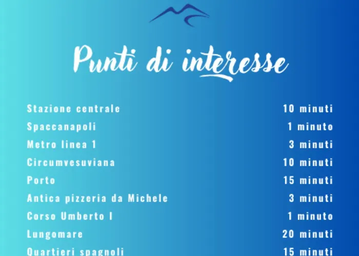 La Dimora Di Antonietta - Centro Storico * Неаполь