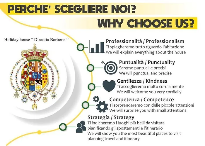 La Dimora Di Antonietta - Centro Storico 나폴리